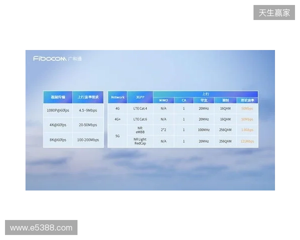 CAC 2026:抢占先机!Falcons 2-0 Legacy CAC 2026:抢占先机!Falcons 2-0 Legacy